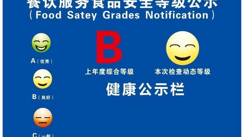 成都速冻食品批发市场进货攻略